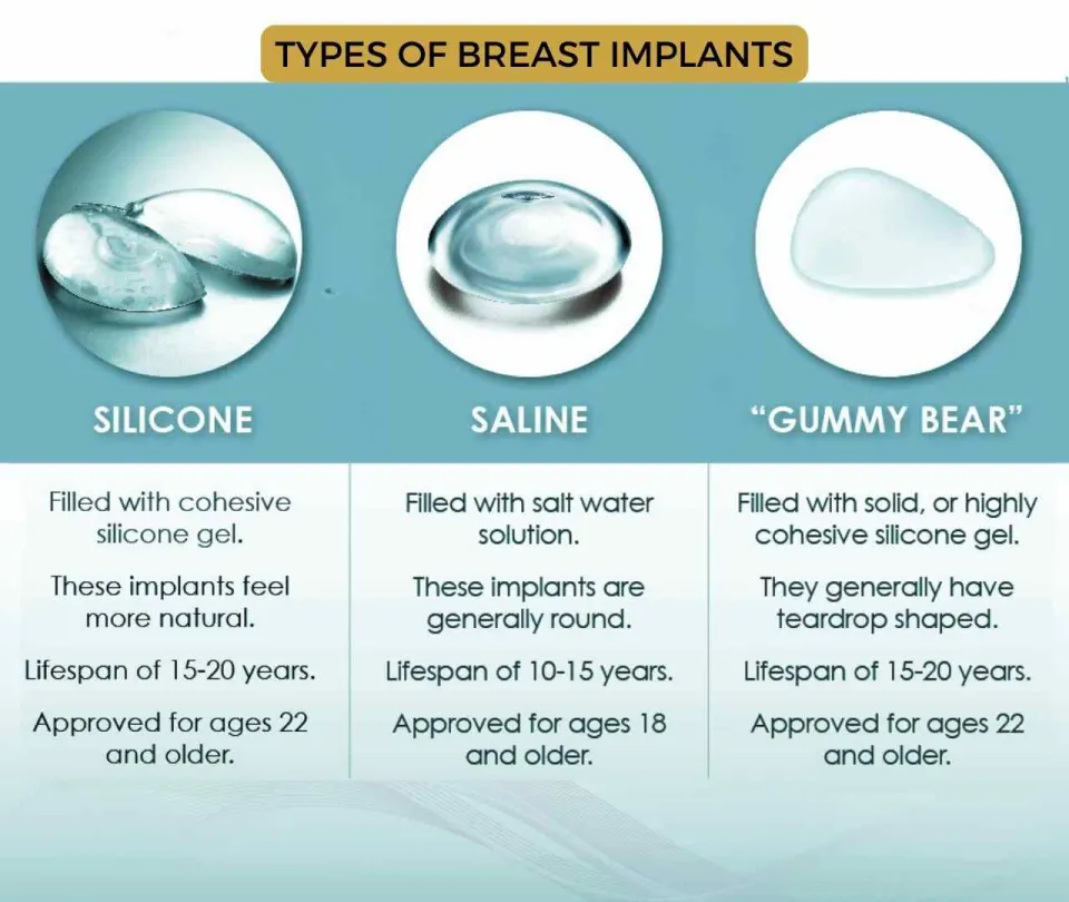 tipos de implantes mamarios turkey boob job